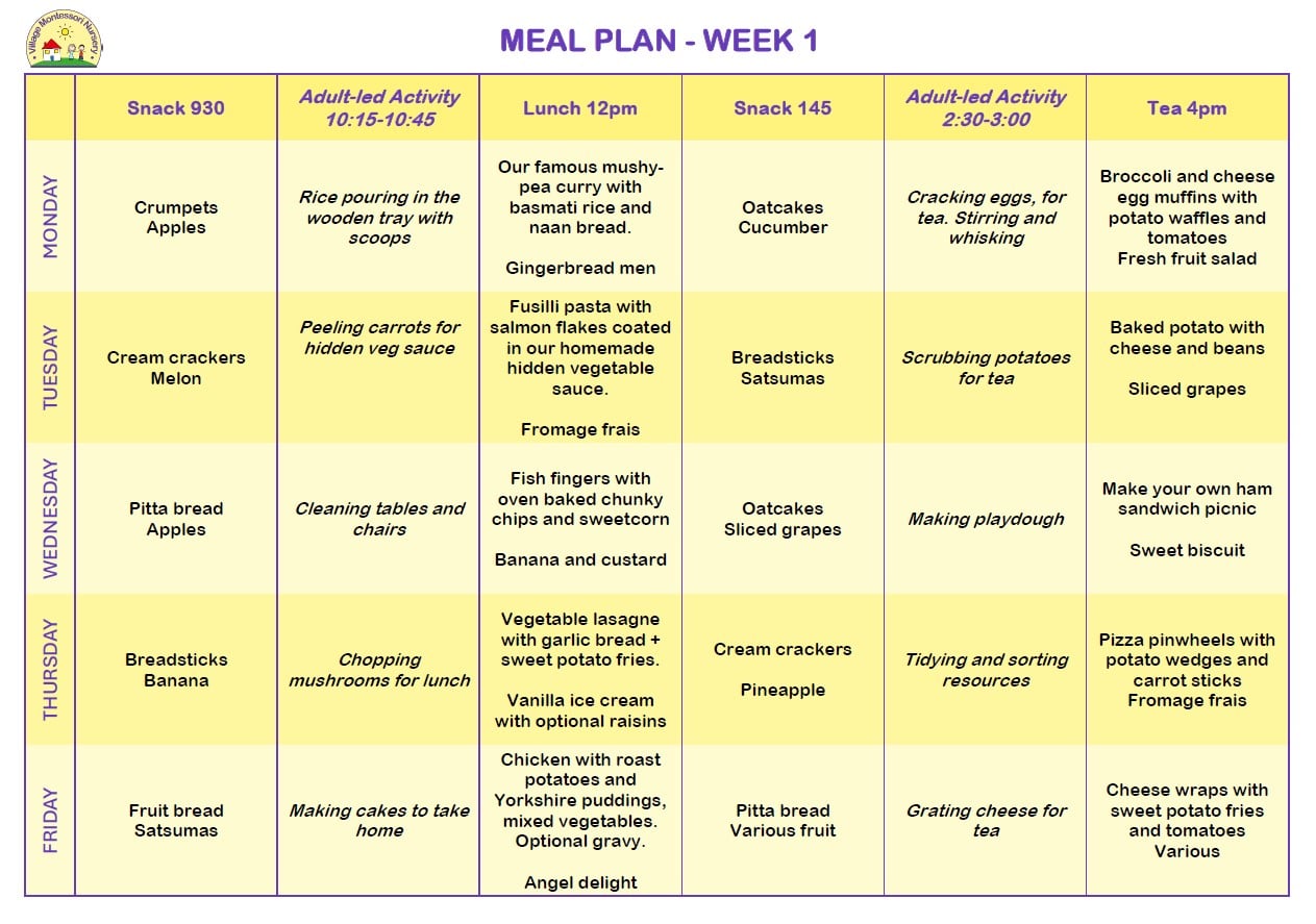 Image of weekly meal plan